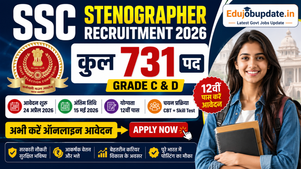 SSC Stenographer Grade C and D Recruitment 2026