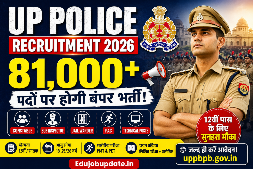 UP Police Recruitment 2026