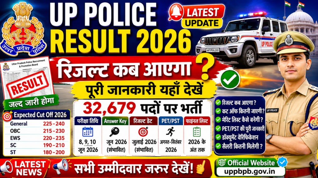 UP Police Result 2026 Kab Aayega