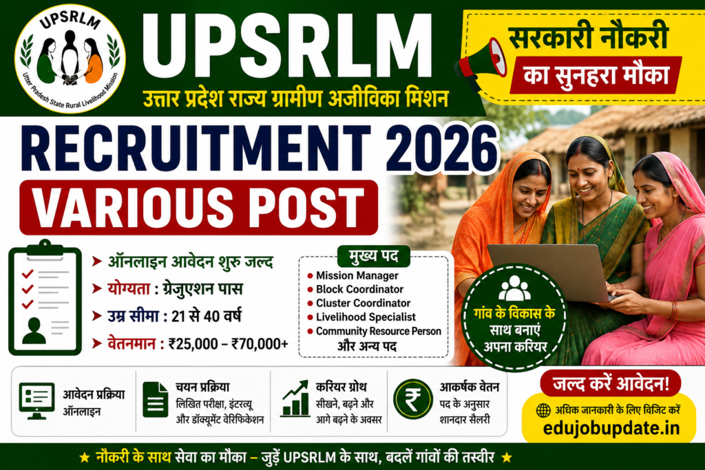 UPSRLM Recruitment 2026