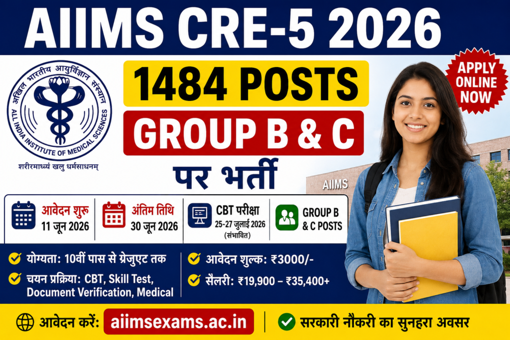 AIIMS CRE-5 Recruitment 2026