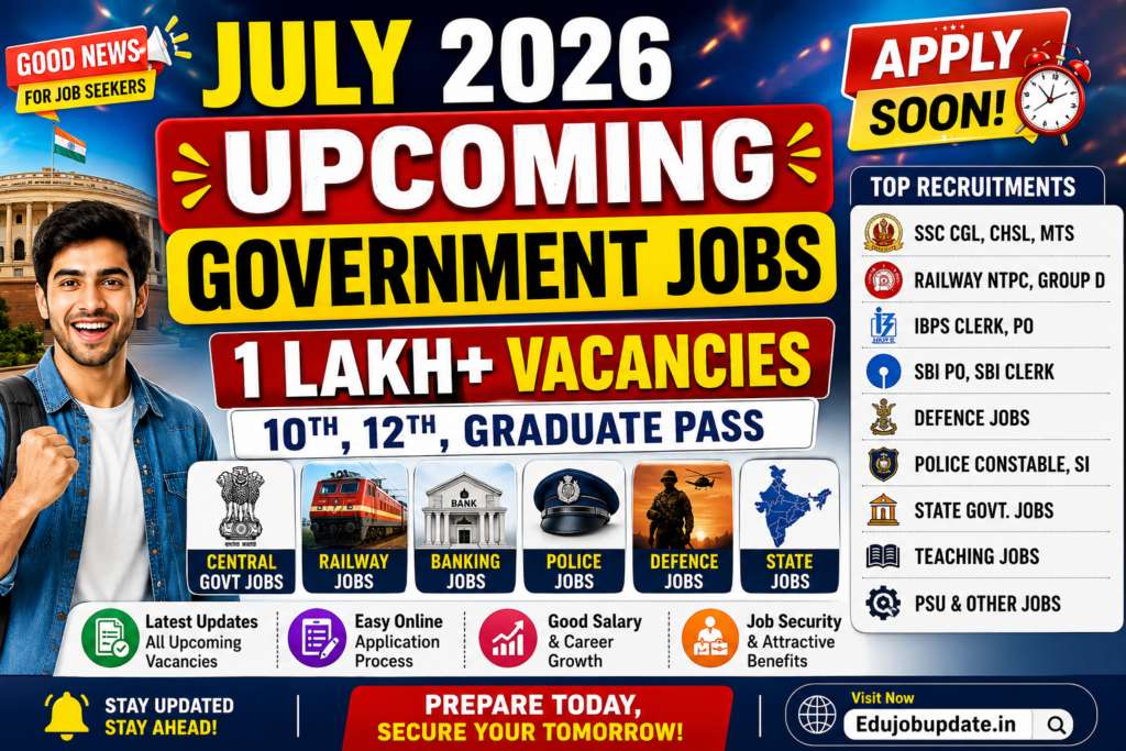 July 2026 Upcoming Govt Jobs 2026