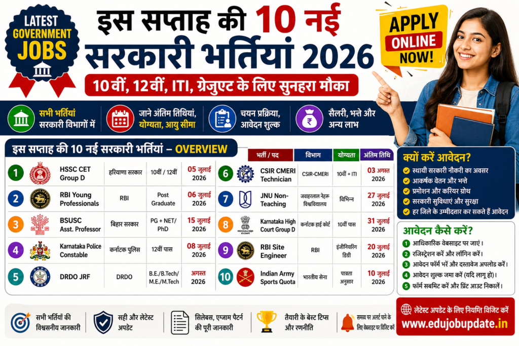 Latest Sarkari Jobs | Apply Online