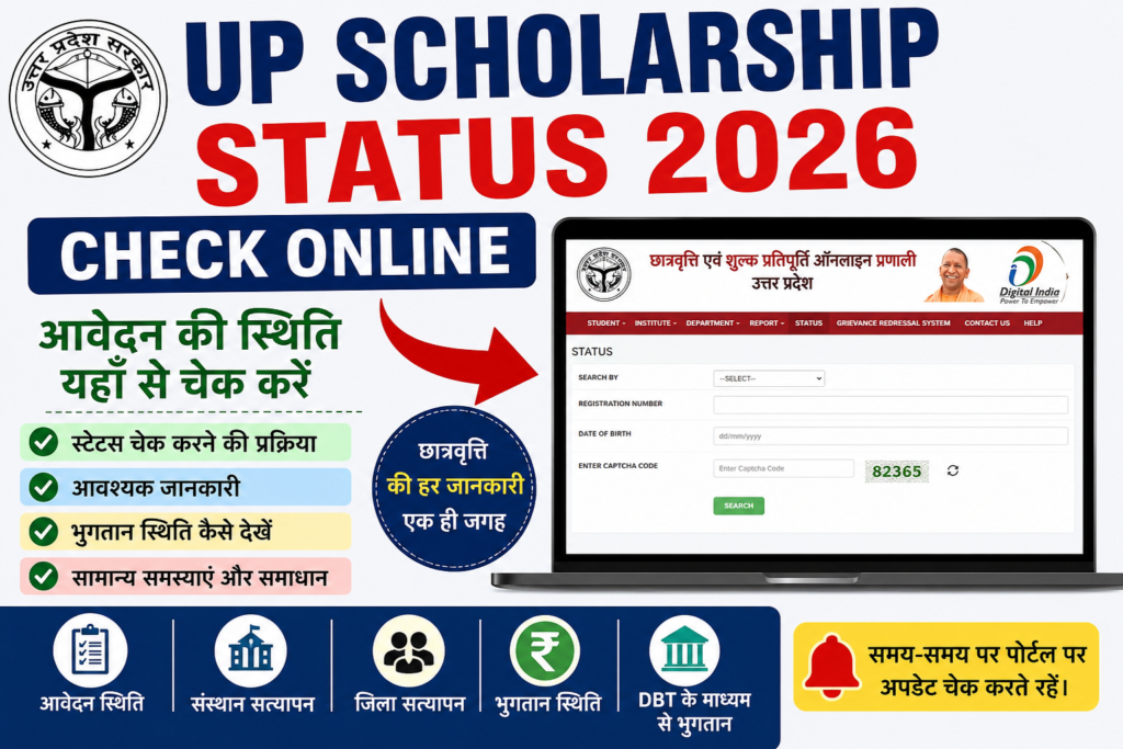 UP Scholarship Status 2026 Check Online – Complete Guide to Application Status and Payment Tracking