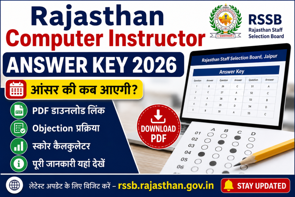Rajasthan Computer Instructor Answer Key 2026